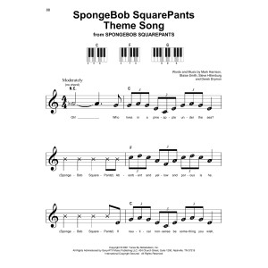 SpongeBob SquarePants Theme Song